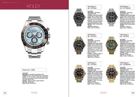 rolex prix canadien|catalogue Rolex et prix.